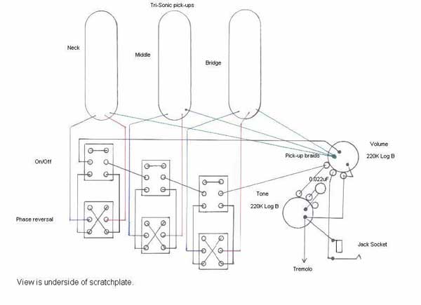 Brian May Guitar Wiring Diagram - Music Instrument
